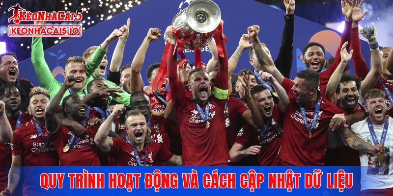 Quy trình hoạt động và cách cập nhật dữ liệu
